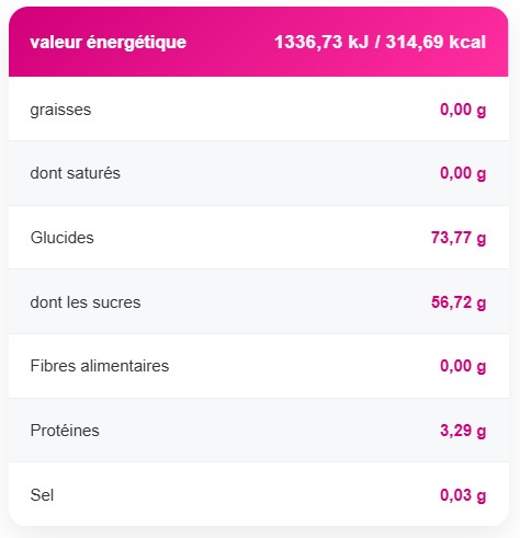 Tartelettes hala tricolores au sucre